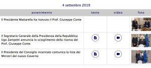 Quirinale - La lista dei ministri sbagliata