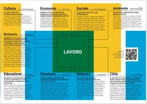 Il dizionario civico di Viterbo 2020