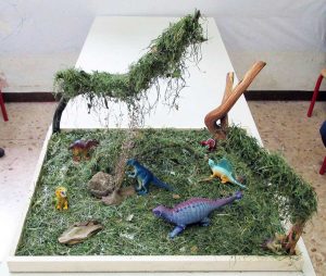 Alcune delle attività proposte sul gruppo Pianeta infanzia