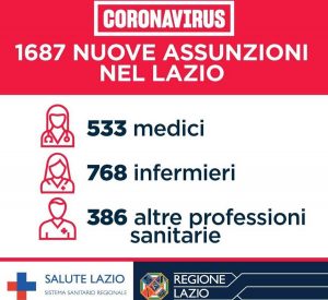 Coronavirus - Le assunzioni nel sistema sanitario