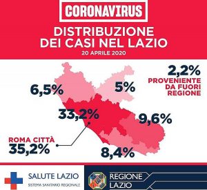 Coronavirus - I casi nel Lazio