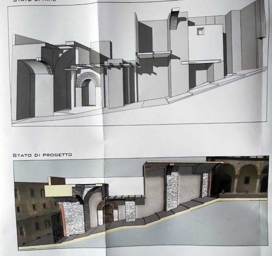 Viterbo - Il progetto per il collegamento con via del Ganfione