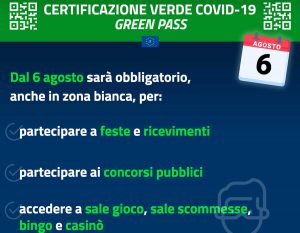 Green pass dal 6 agosto - Le nuove regole