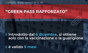 Il nuovo decreto che introduce il Super Green Pass