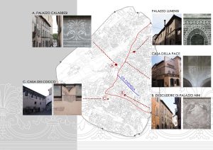 Sgraffito - Itinerario delle visite guidate