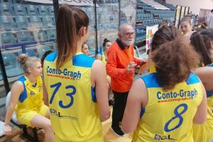 Sport - Pallacanestro - Domus Mulieris - La squadra