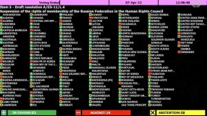 Onu sospende la Russia dal Consiglio dei diritti umani