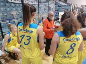 Sport - Basket - Le ragazze della Domus Mulieris Viterbo