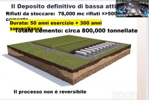 Deposito scorie radioattive - Un documento presentato in consiglio comunale