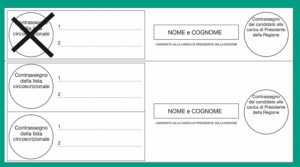 Elezioni regionali - Esempio voto 2