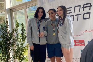 Sport - Nuoto - Club Viterbo - Gli atleti viterbesi sul podio