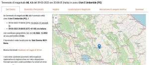 Terremoto a Umbertide