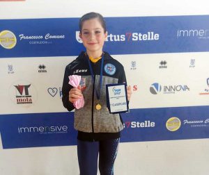 Anna De Falco