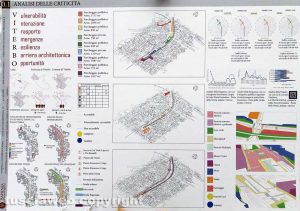 Il progetto dell'università degli studi La Sapienza per la città di Viterbo (particolare)