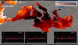Unione europea - Copernicus sentinel - Le temperature nel Mediterraneo il 24 luglio