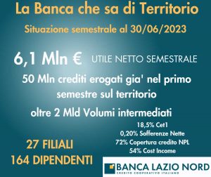 Banca Lazio Nord