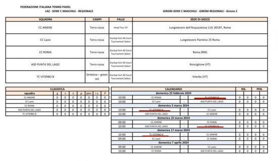 Calendario partite 2024 del Tennis Club squadra B