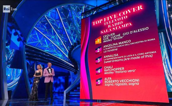 Sanremo - La top 5 della quarta serata