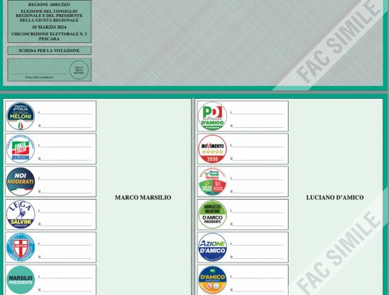 Elezioni regionali Abruzzo - La scheda