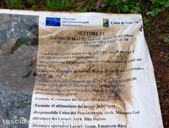 Viterbo - Il decoro urbano di fronte alla piscina Fin Plus