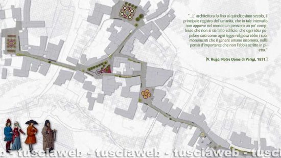 Viterbo - San Pellegrino in fiore - La mappa