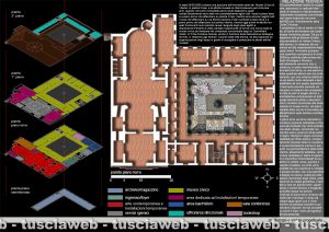 Viterbo - Ex tribunale - Il progetto del 2009 per farlo diventare un Palazzetto della cultura