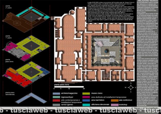 Viterbo - Ex tribunale - Il progetto del 2009 per farlo diventare un Palazzetto della cultura