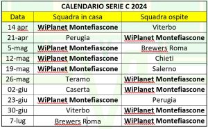 WiPlanet Montefiascone Baseball - Calendario partite