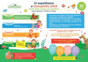 Clorophilla festival