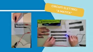 Il progetto degli alunni della primaria di Ischia di Castro