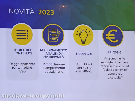 Viterbo - Dati del report 2023 - bilancio integrato dell'Unitus