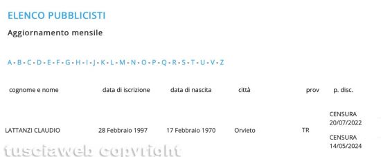 Ordine dei giornalisti umbro - Le censure comminate a Claudio Lattanzi