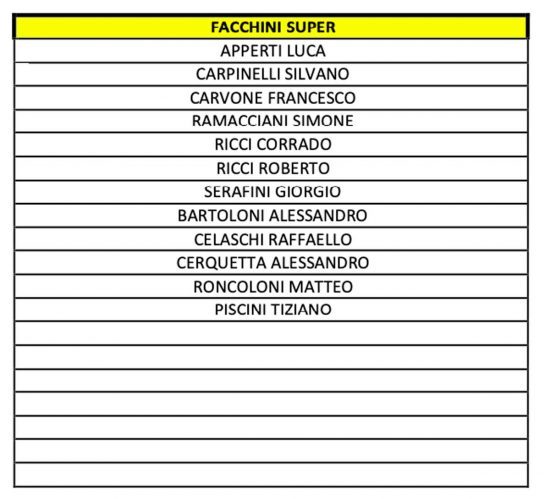 Tutti i facchini di santa Rosa