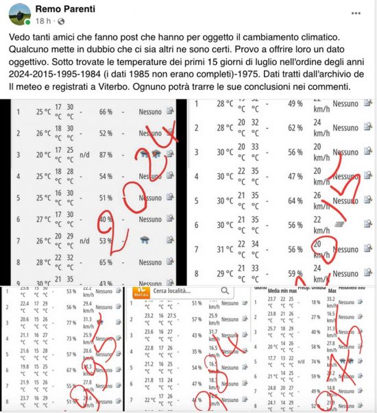Remo Parenti - Il post sul cambiamento climatico