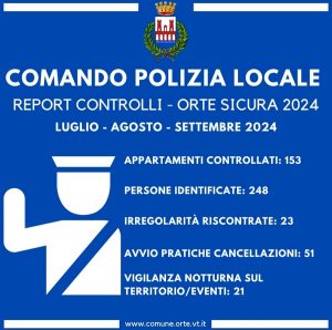 Orte Sicura 2024