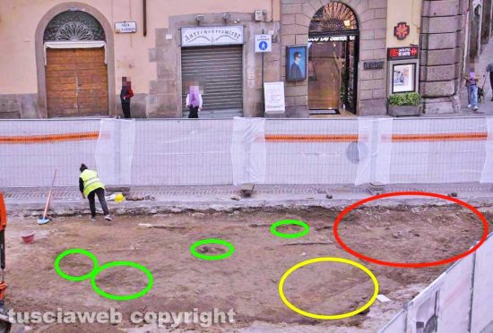 Viterbo - Gli aschi in piazza del Comune - Cerchio rosso, fossa tagliata nel banco - Cerchio giallo, canale o fognatura - Cerchi verdi, possibili tombe