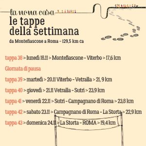 "Il cammino della Nona casa"