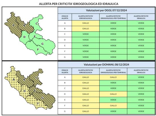 Allerta gialla
