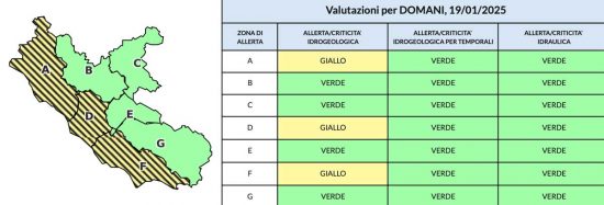 Allerta meteo sul Lazio del 19 gennaio 2025