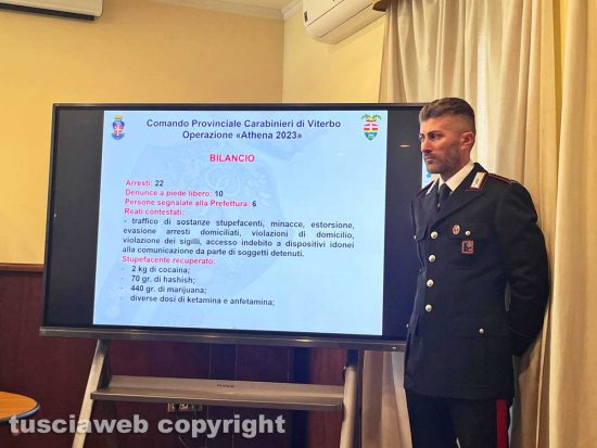 Viterbo - Carabinieri - Operazione Athena
