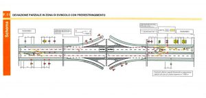 A12, chiusa l'entrata dello svincolo di Monte Romano