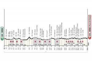 Siena - La corsa ciclistica "Strade Bianche"