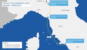 Terna - Il collegamento del progetto Milano-Montalto