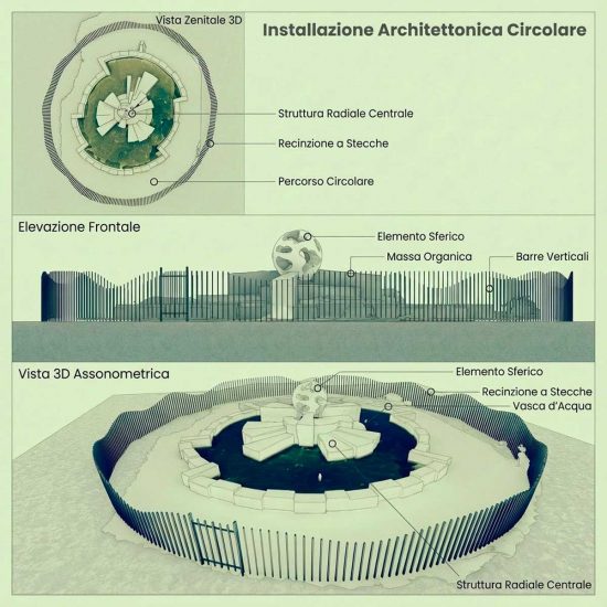 Viterbo - Comune - Fontanasfera, arriva la recinzione