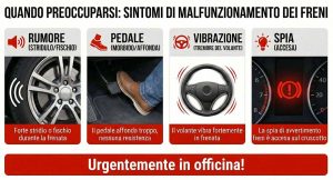 Malfunzionamento freni - Segnali cui prestare attenzione