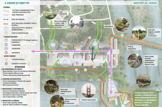 Saline di Tarquinia - Il progetto di rilancio