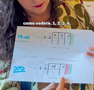 La sindaca Frontini mostra il prima e il dopo al semaforo di porta Romana