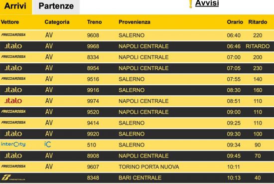 Guasto all'alta velocità - Il tabellone  alla stazione Roma Termini