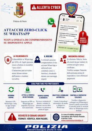 Polizia - Allerta cyber