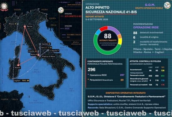 Operazione "Iride" - Detenuti al 41 bis trasferiti in Sardegna